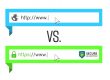 SSL Certificate