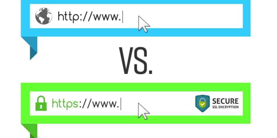 ssl-certificate SSL Certificate